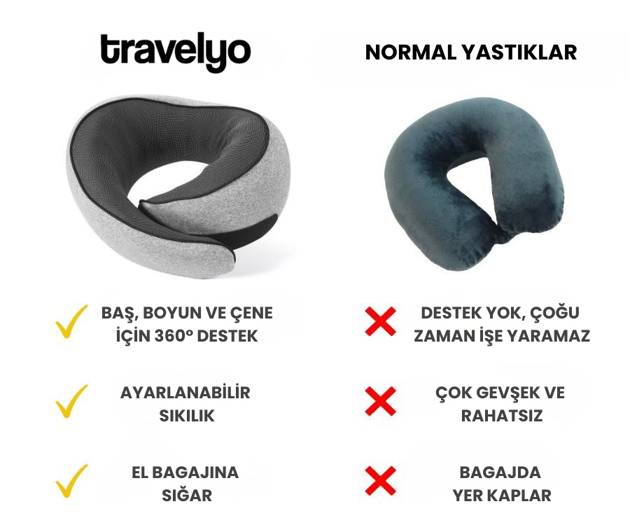 360° Seyahat Yastığı